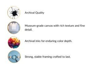 Artisiem Canvas Feature